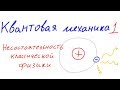 Квантовая механика 1 - Несостоятельность классической физики