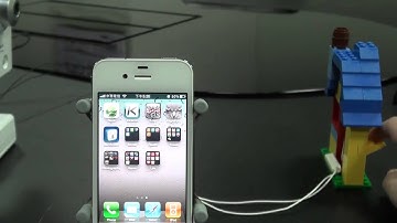 Avtech Push Video AVN80x