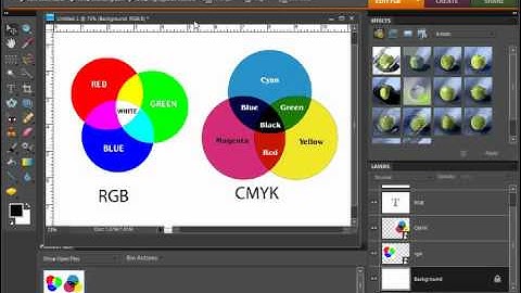 Photoshop Elements 9.0 Tutorial Color Mode Conversion Adobe Training Lesson 5.2