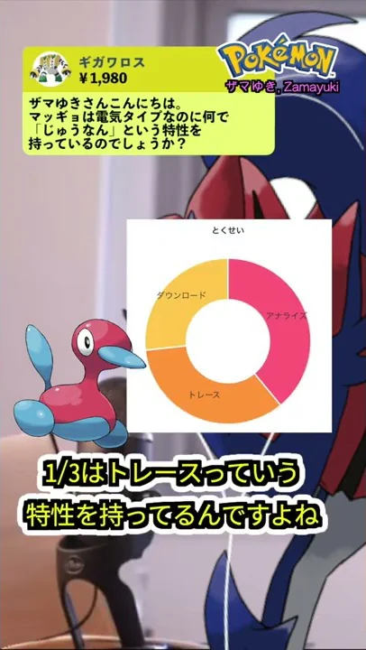 マッギョ 強い