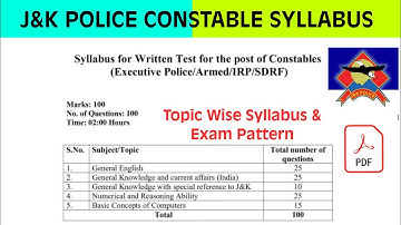 JK police Constable Official Syllabus 2024 : Topic Wise Syllabus | Marks & Exam Pattern