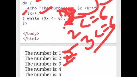 CONTROL STRUCTURES IN PHP WITH PRACTICAL IN TELUGU