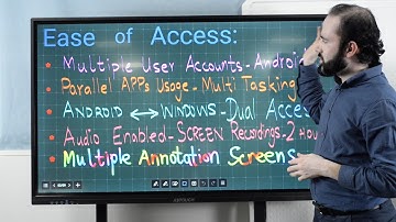 Latest Android 11.0 Interactive flat panel Quick overview -  Edtech#
