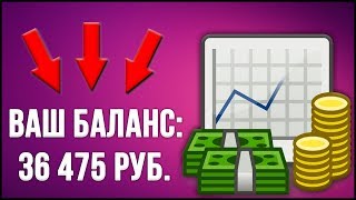 КАК ЗАРАБОТАТЬ В ИНТЕРНЕТЕ НОВИЧКУ БЕЗ ВЛОЖЕНИЙ С НУЛЯ