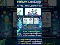 Compound Mining Velocity (CMV) మరియు Version 5.0 #InterLink #ITLG #ITL