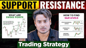 Support & Resistance-এর গেম চেঞ্জার স্ট্র্যাটেজি | SMC-ICT Full Course (2026)