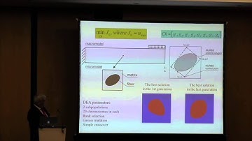 Tadeusz Burcynski, "Intelligent computing in multiscale materials..." | WCCM XI-ECCM V-ECFD VI,2014