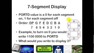 Interfacing with 7-segment displays