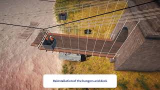 Union Chain Bridge Animation