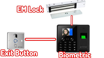 EM Lock Connection With Secureye Biometric S-FB3K