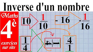 Maths 4ème | Inverse d’un nombre : relatif, décimal, fractionnaire