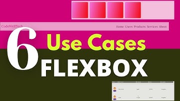 CSS Flexbox Tutorial | Learn FlexBox with 6 Use Cases in 10 Minutes | Learn responsive Web design