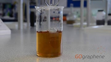 GOgraphene Graphene Oxide Dispersion