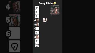 Ranking Stranger Things Characters On How Sad Id Be If They Died