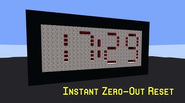 7 Segment Encoded Clock