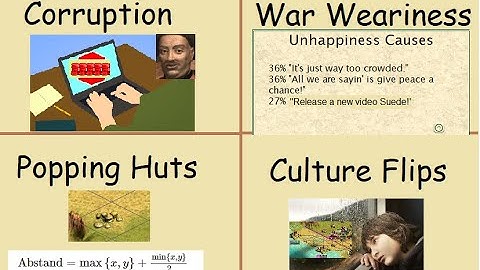 6 Civ 3 Gameplay Mechanics That Are Hard To Explain