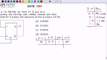 GATE 1997 ECE Sequence generated at output of JK flip flop after 6 clock pulses