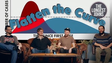 Flatten The Curve, A Coronavirus Song | The Longest Johns (Lyrics by Barnie Matthews)