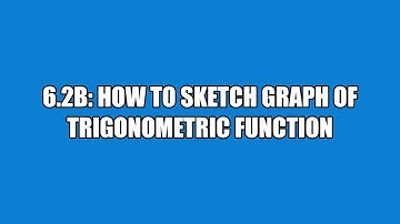 MATHEMATICS KSSM FORM 5: CHAPTER 6: 6.2b: GRAPH OF TRIGONOMETRIC FUNCTIONS