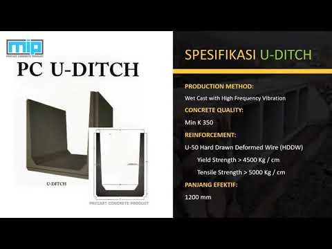 Daftar Harga & Ukuran Cover U Ditch Beton Pracetak ☎ (021) 2957 2295 (Megacon.id). 