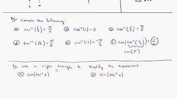 7.5.1 Inverse trig functions