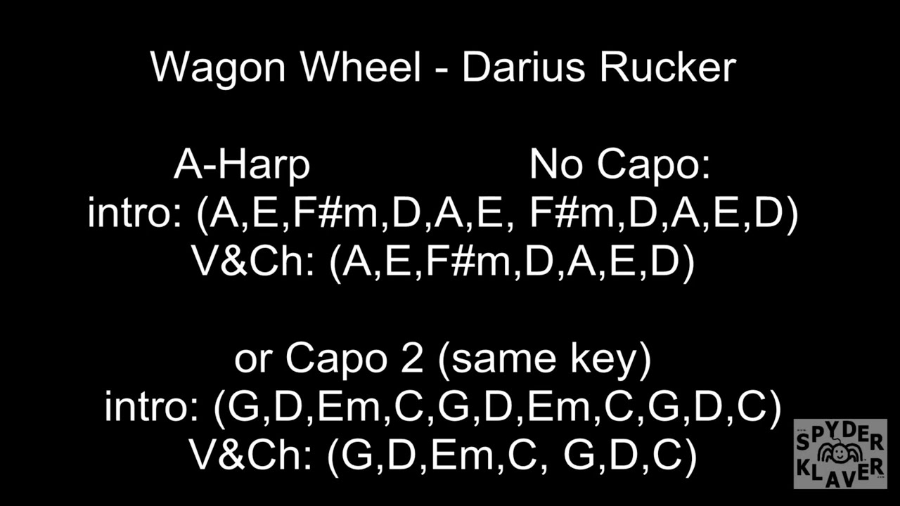 Wagon Wheel Darius Rucker Lyrics Chords YouTube