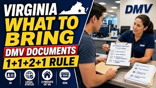 What to Bring to the Virginia DMV — The 1+1+2+1 Document Rule