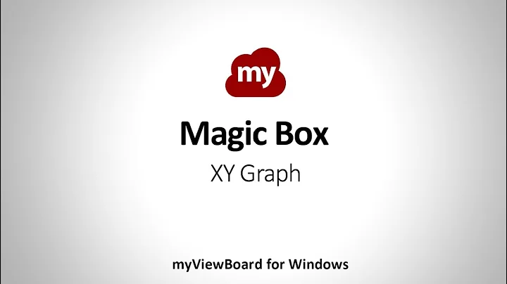 Whiteboard for Windows - XY Graph