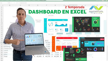 Curso completo Dashboard en Excel + indicadores + graficos