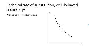 Technical rate of substitution