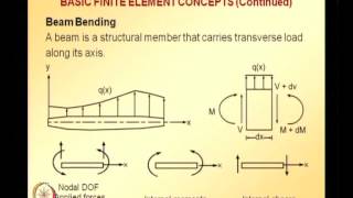 Mod-01 Lec-08 Lecture 08