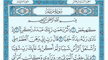 سورة مريم من 1الى 15
