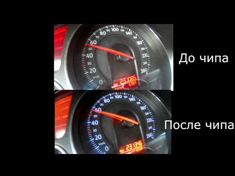 Пробные тесты