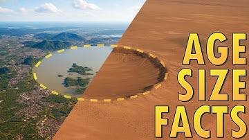 Five (Probable) Impact Craters Explained by a Geology Professor