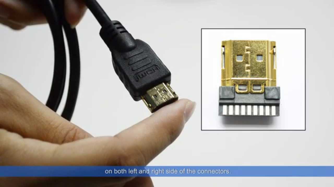Locking HDMI Cable, Say No to the Loss of HDMI Signal YouTube