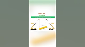 Tandem Lifting - Load calculation for each crane part 1 #shorts #lifting