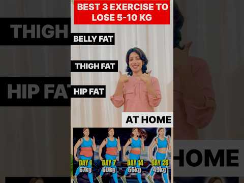 Weightloss Blog 5