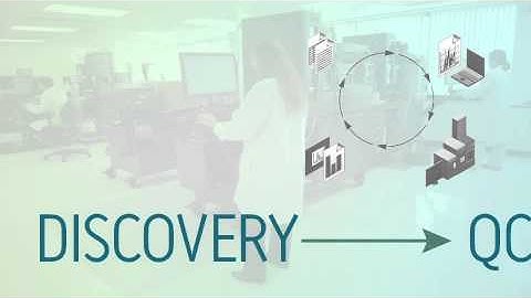 Convergence Chromatography - Break Through Your Chiral and Achiral Challenges