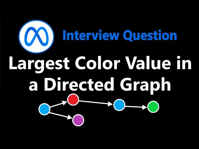 How to Create a Directed Graph in Python LeetCode 3 sddefault