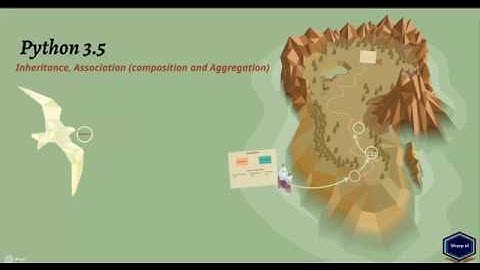 Inheritance, Association (composition and aggregation) - Python 3.5