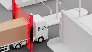 VIRE AI scanning video