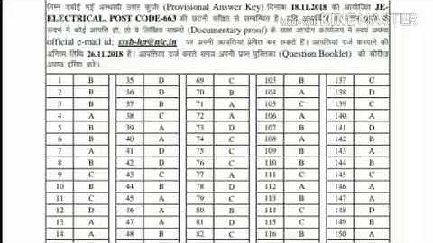 HPSSC JE Electrical Post Code - 663 Official Answer Key !