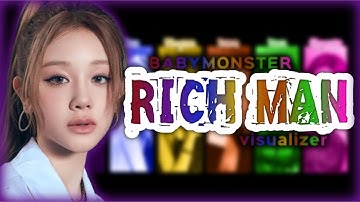 [AI Cover] how would BABYMONSTER sing 