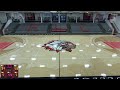 Rend Lake CC vs Brescia University Womens Other Basketball