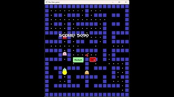 Pacman game presentation (Java project)