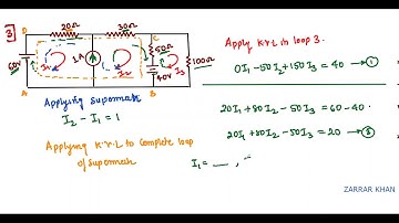 LEARN SUPER MESH WITHIN 15 MIN (Advancement of Mesh) also KVL