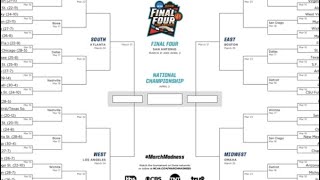 Bracketology Update - February 24, 2020