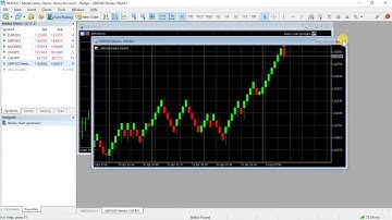 Renko chart generator for MT5