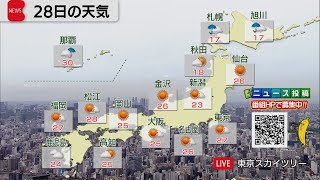 5月28日の天気