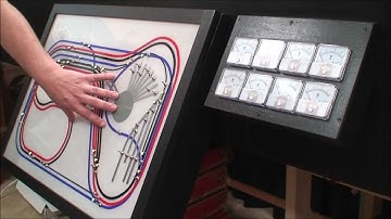 Control Panel for a Hi-Rail layout